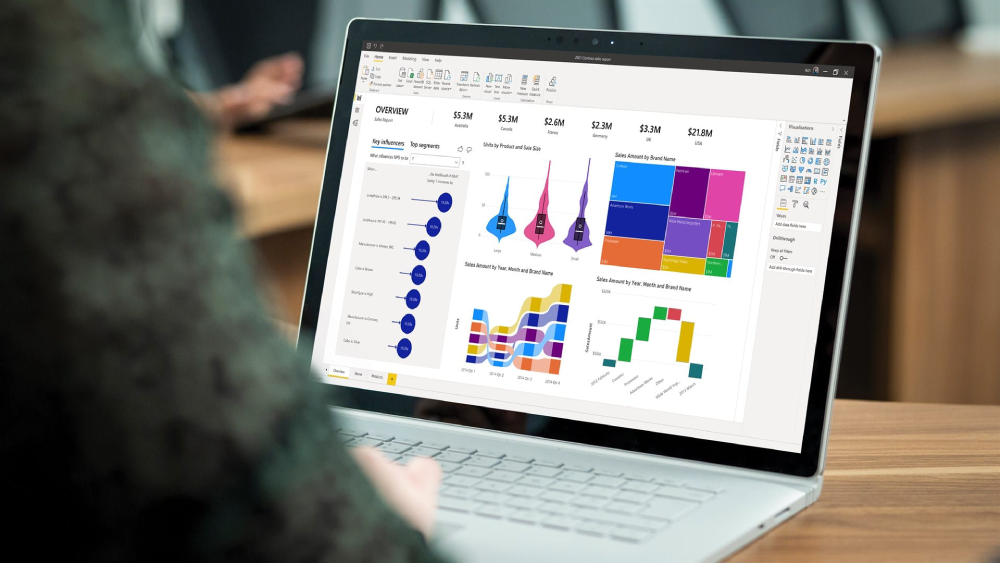 Transformando Datos en Decisiones: Integración de Power BI con Odoo para Reporting Avanzado